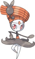 Avatar de l’utilisateur